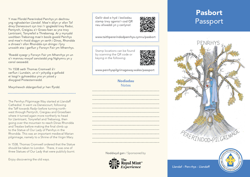 Passport